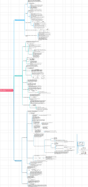 Epidemiologia Capítulo 2 Distribuição de Doenças