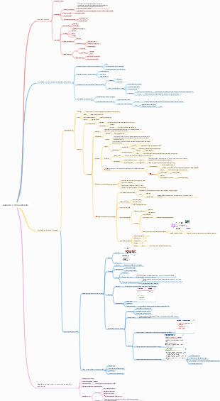 humanos e meio ambiente