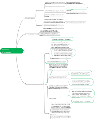 Biologia - Tecido Epitelial
