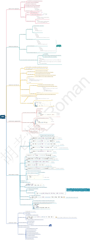 PowerBI.DAX