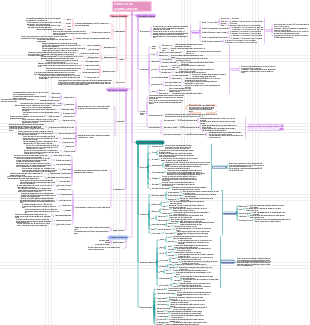 Como correr cientificamente
