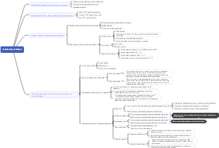 Química - Estrutura Atômica