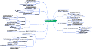 Sistema imunológico e resposta imunológica