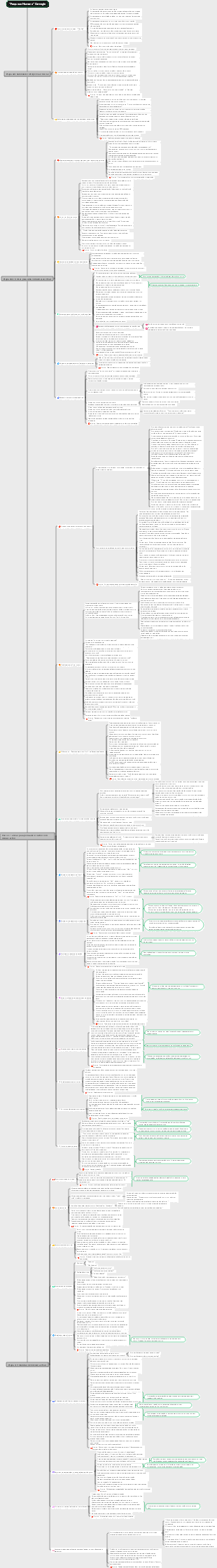 Fraqueza Humana Carnegie