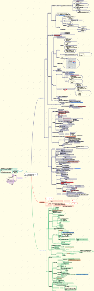 01Estrutura de dados
