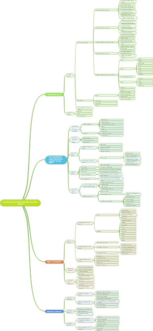 Operação de nova mídia-3 operação do usuário