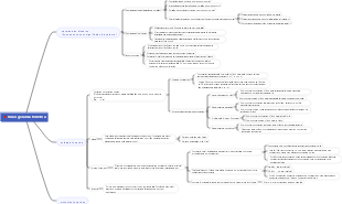 Uma introdução à fonética do chinês moderno 1.1