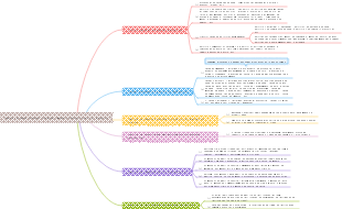 04 Condições de tensão estrutural e principais métodos de projeto de edifícios hidráulicos