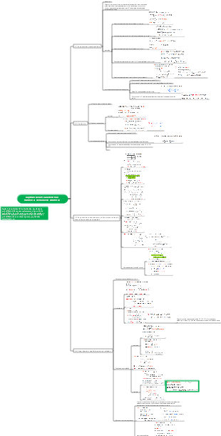Probabilidade e Estatística Capítulo 5 Características Numéricas de Variáveis ​​Aleatórias
