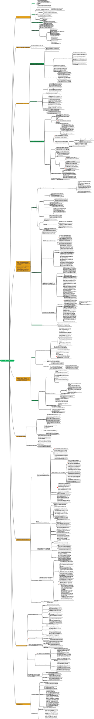 Mapa mental de enfermagem em obstetrícia e ginecologia