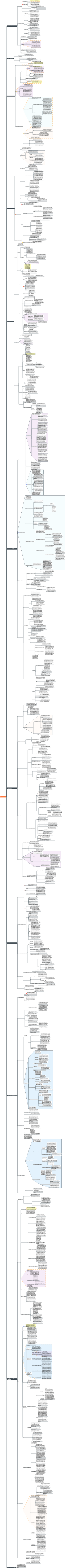 Gestão de Informação – Introdução aos Arquivos