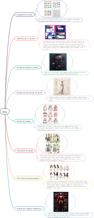 Palavras de alerta de design de arte no meio da jornada, produtos de alta qualidade, selecionados, permitem que você se torne rapidamente um mestre em pintura de IA