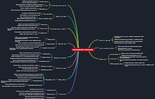 Posicionamento de mercado