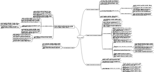 Estratégia Competitiva de Mercado Análise da Concorrência