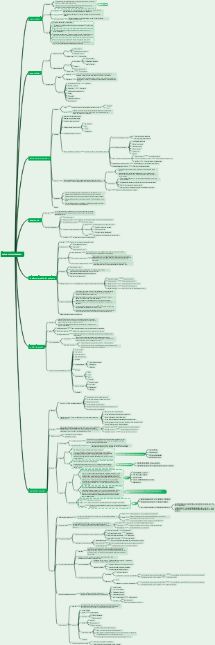 Análise de necessidades essenciais para gerentes de produto
