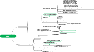 Capítulo 2 Análise da Demanda de Aquisições
