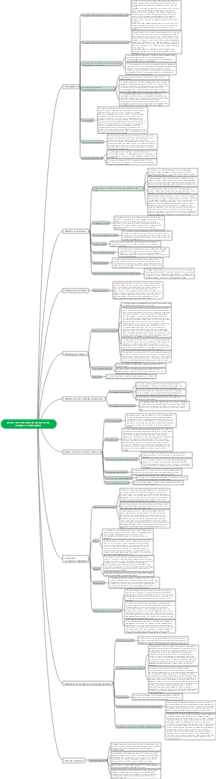 Análise de demanda de aplicação de energia de hidrogênio