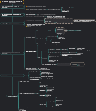 Estrutura de análise de necessidades de recrutamento