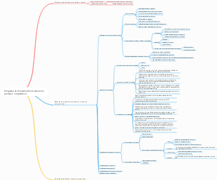 Programa de treinamento em análise de produtos competitivos