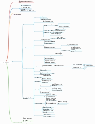 Obtenha o Guia de implementação do Yao Qiong OKR (20240405)