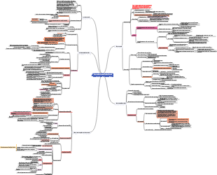 Administração de Empresas 5. Gestão da Produção