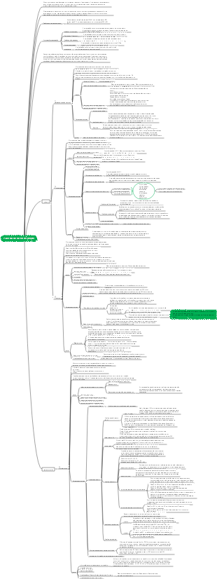 gerenciamento de custos do projeto