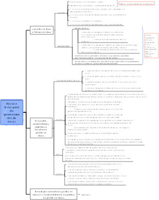 06Visão Geral de Riscos e Gestão de Riscos