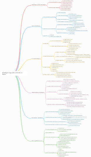 Estratégia Corporativa e Gestão de Riscosnbsp;