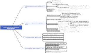A estrutura do sistema público de gestão de crises