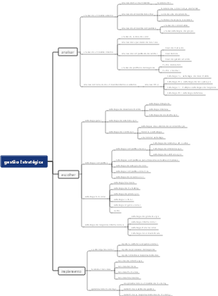 26-Gestão Estratégica