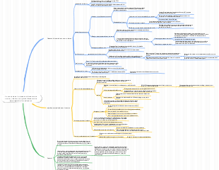 Como conduzir o desenvolvimento de novos produtos e o gerenciamento da estratégia de fornecimento