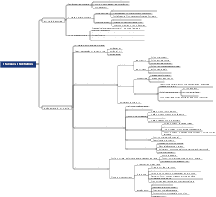 Capítulo 01, Estratégia e Gestão Estratégica