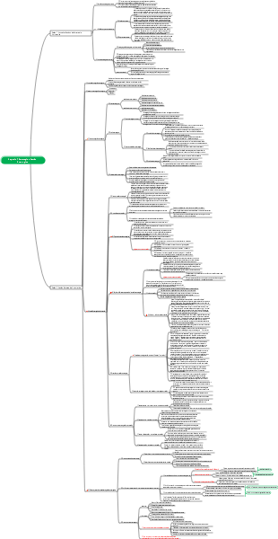 Capítulo 1 Estratégia e Gestão Estratégica