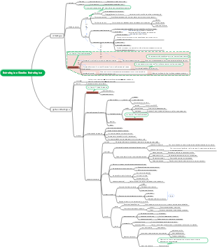 1Estratégia e gestão estratégica
