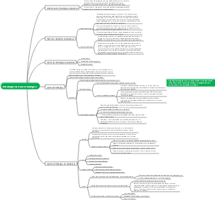 Estratégia e Gestão Estratégica