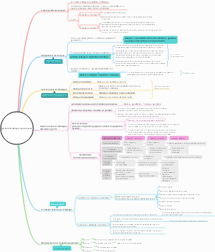 gestão estratégica da inovação