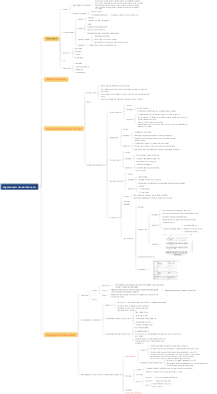 Organização da Informação (Recuperação de Informação) Gestão da Informação