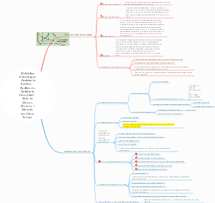 02 Análise estratégica - ambiente externo - análise do ambiente industrial - ciclo de vida do produto e modelo das cinco forças de Porter