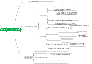 Modelo de comércio eletrônico B2C