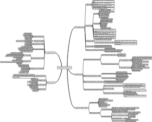 estratégia de preços de comércio eletrônico