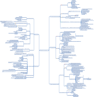 estratégia competitiva de michael porter
