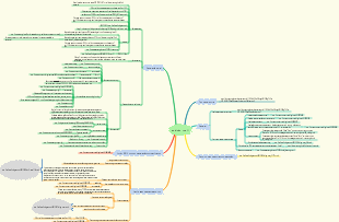 audição toeflTOEFL