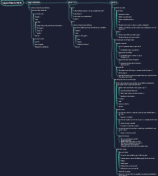 Lógica Falante IELTS