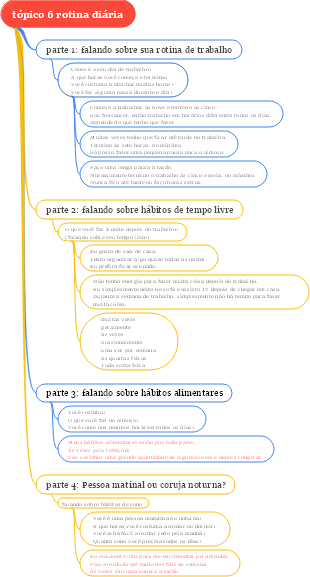 IELTS falando tópico 6 rotina diária