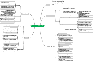 objetivos e conteúdo do hsk nível um