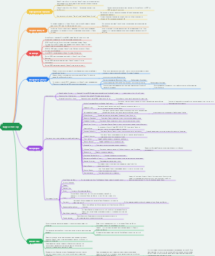 Гарри Поттер