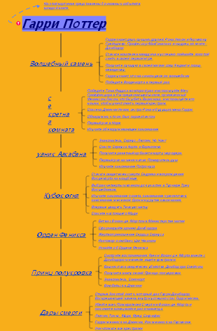 Гарри Поттер