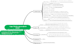 Гарри Поттер и философский камень