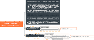 Западная литература ·Художественные достижения «Сто лет одиночества»