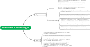 Заметки к чтению Робинзона Крузо